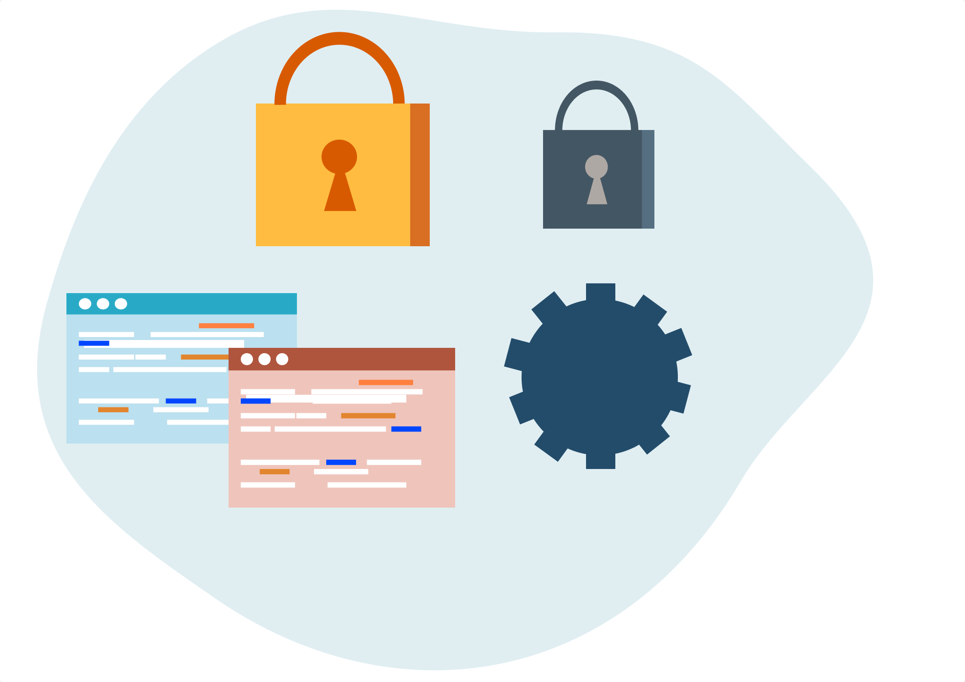 Clean and Secure Code